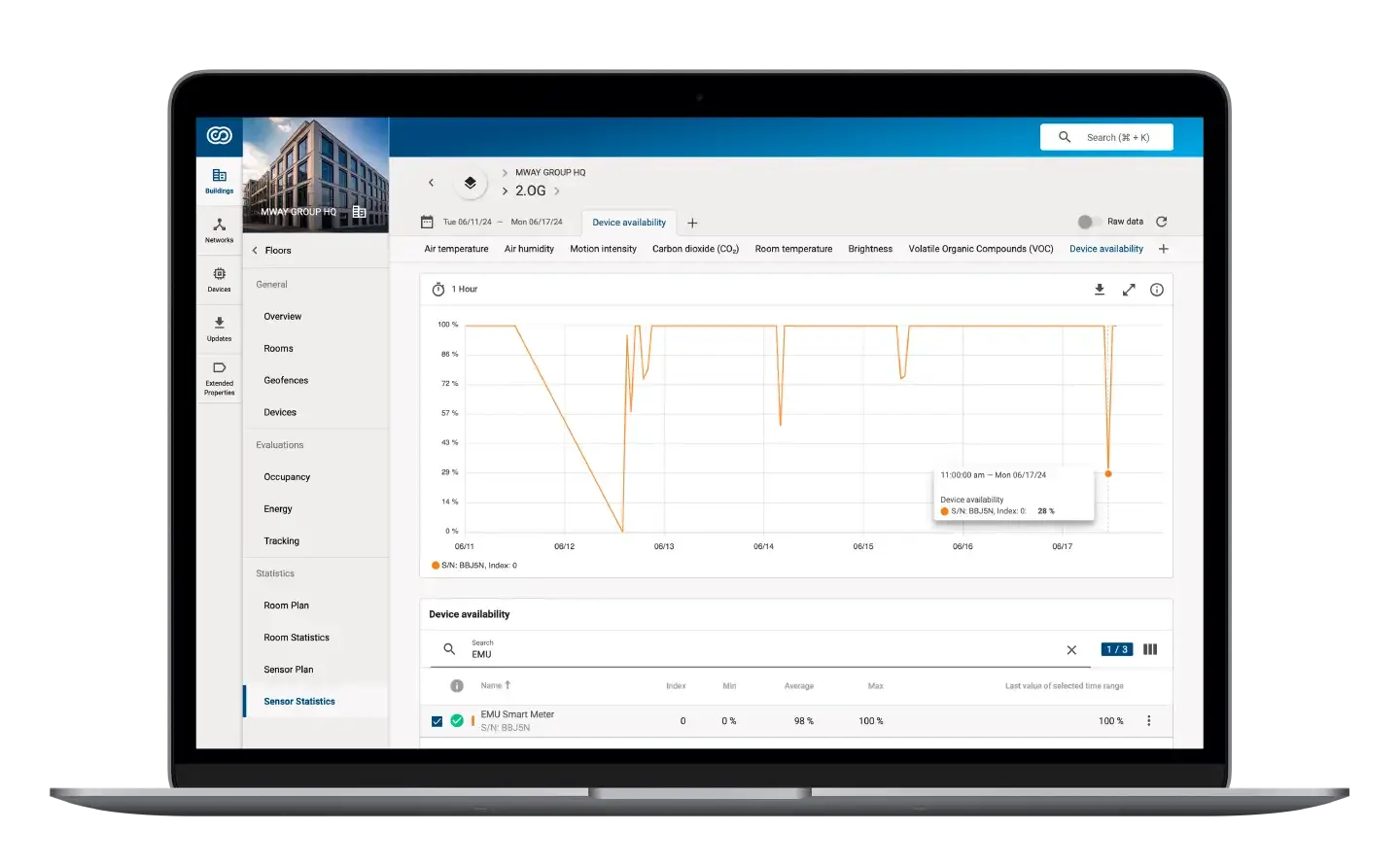 Darstellung der Anwendung!