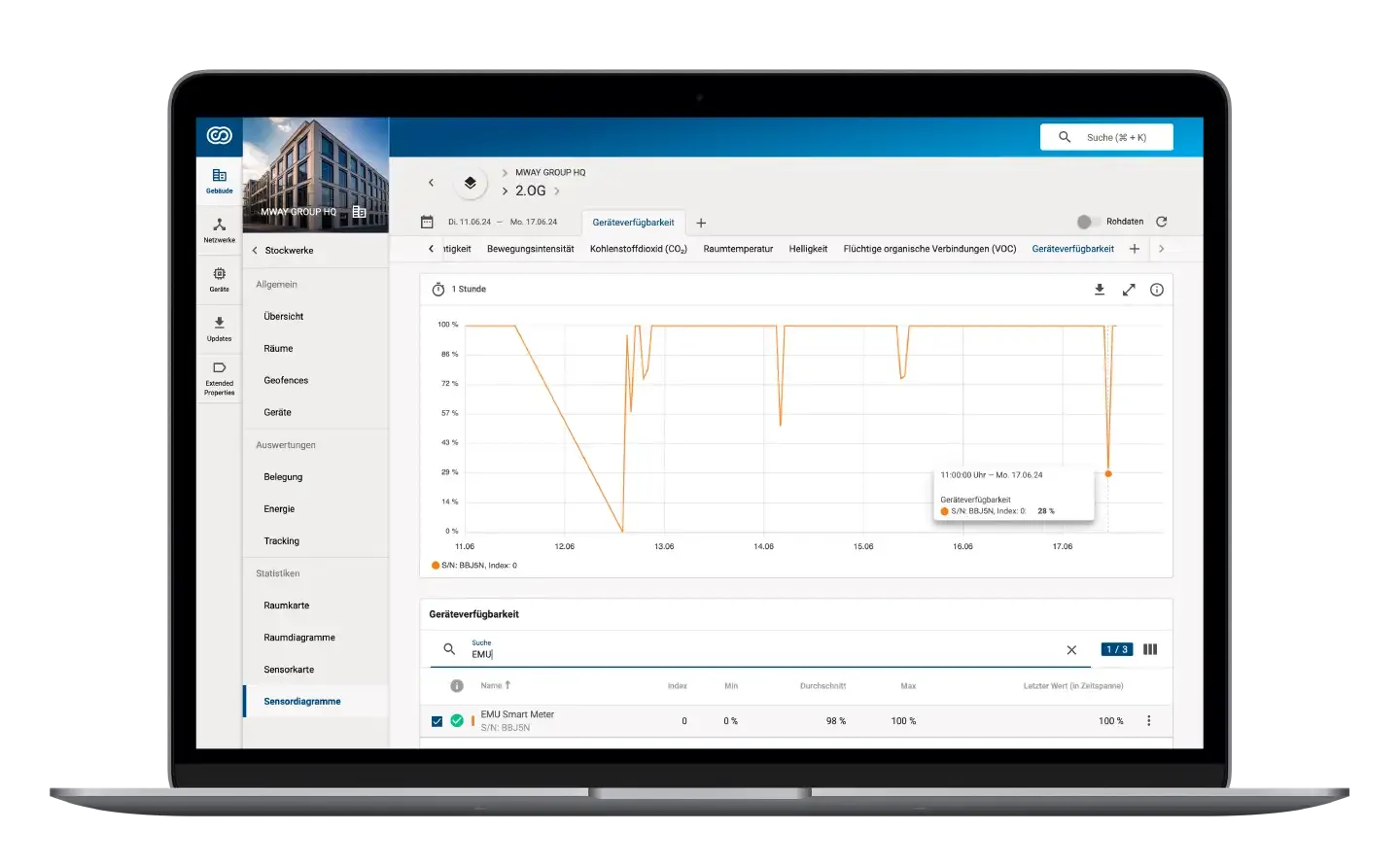Darstellung der Anwendung Darstellung der Anwendung!