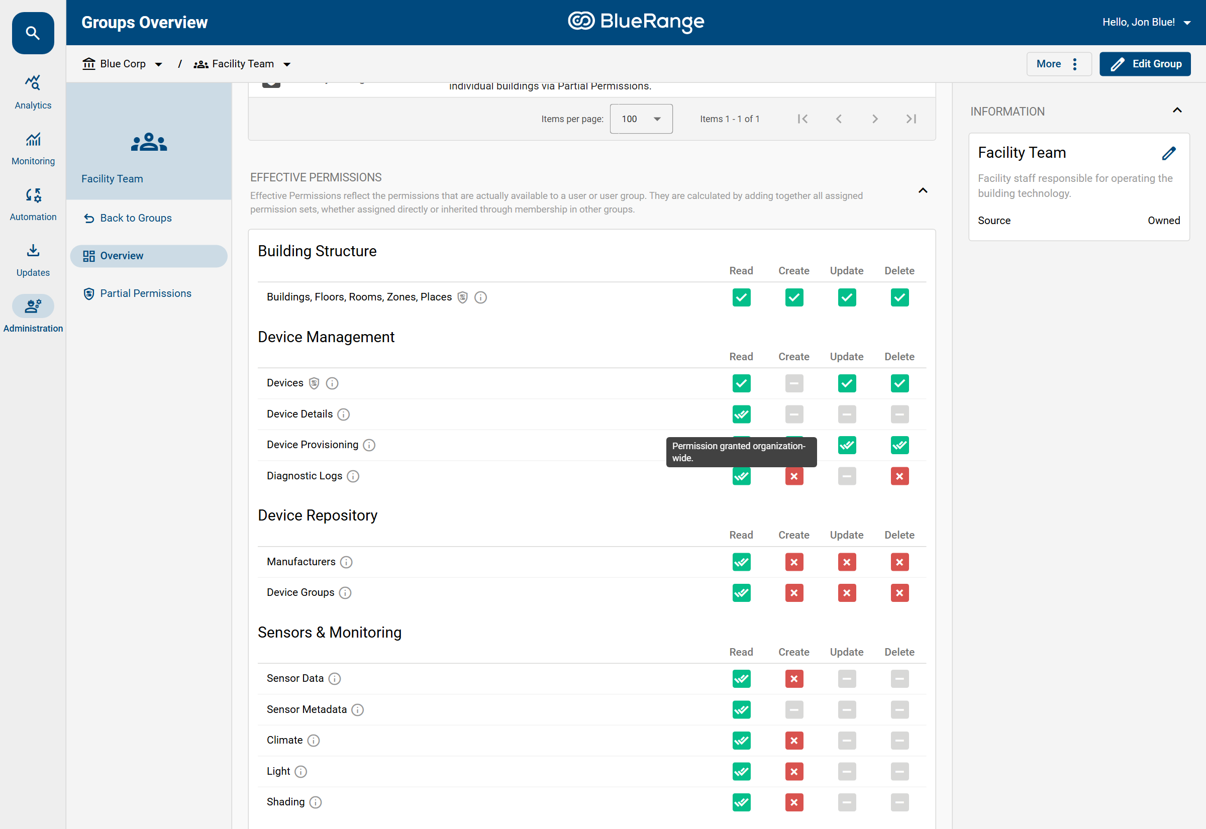 Tooltip explaining an organization-wide (double check) permission