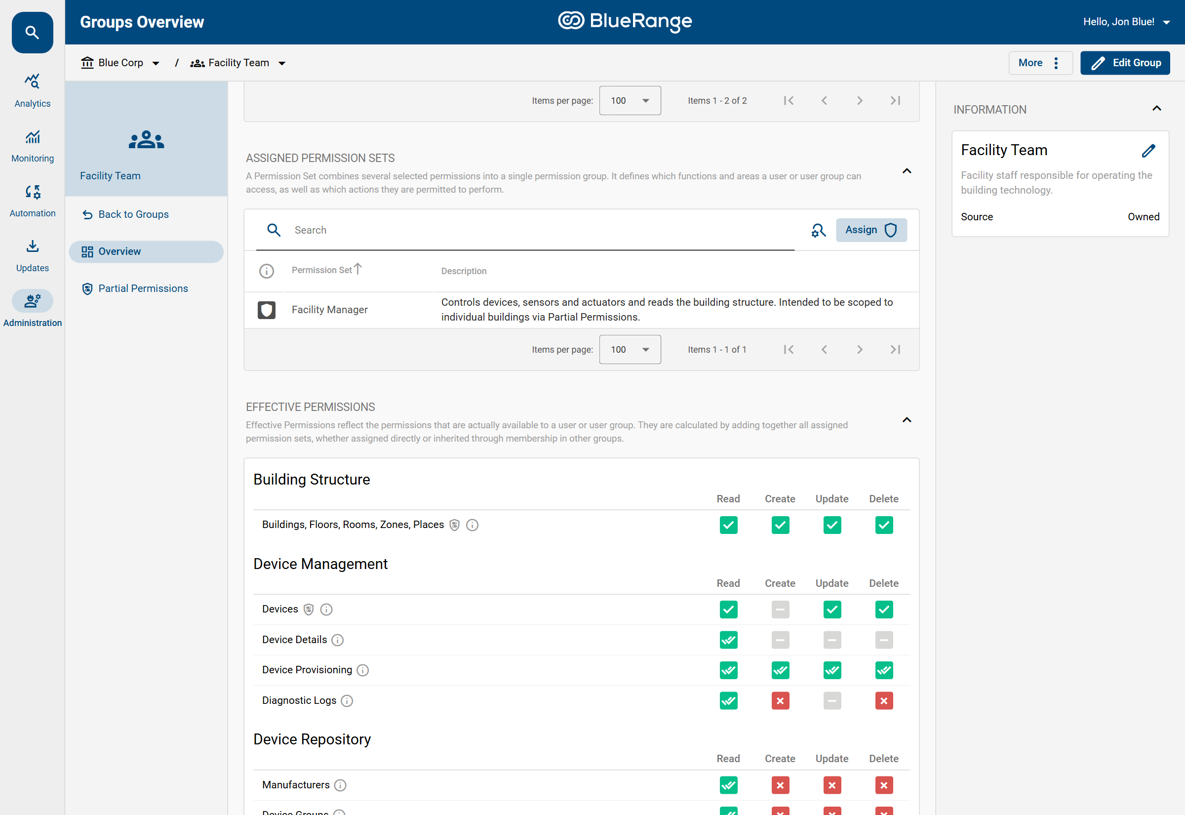 The effective permissions grid with single checks