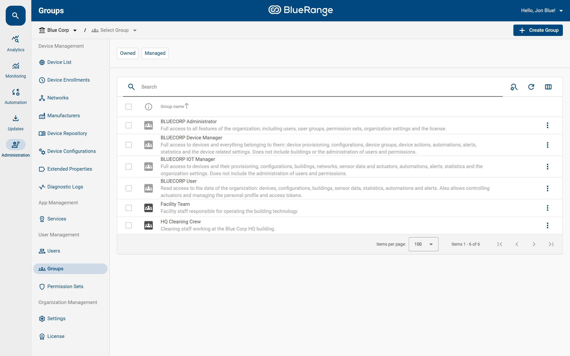The group list with the predefined organization groups