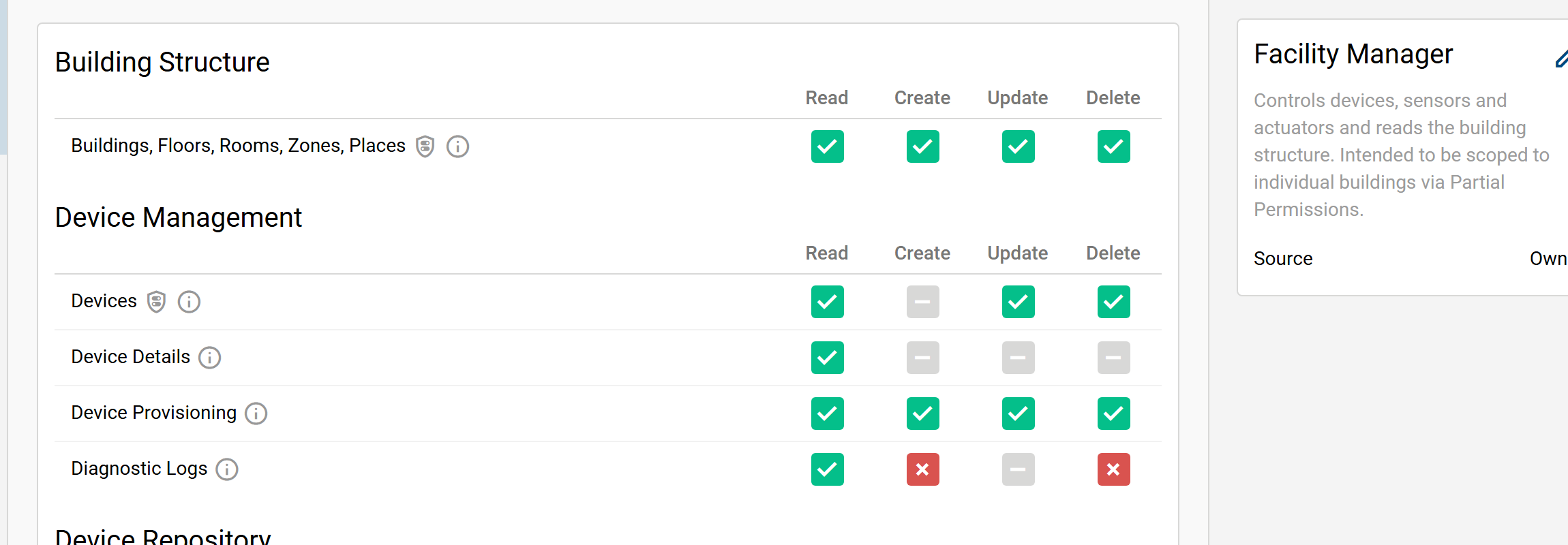 The shield icon marks permissions that can be restricted to specific entities